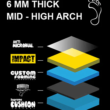 Remind Insoles Steve Caballero Cush Impact 6mm Mid-High Arch Insoles - Image 2