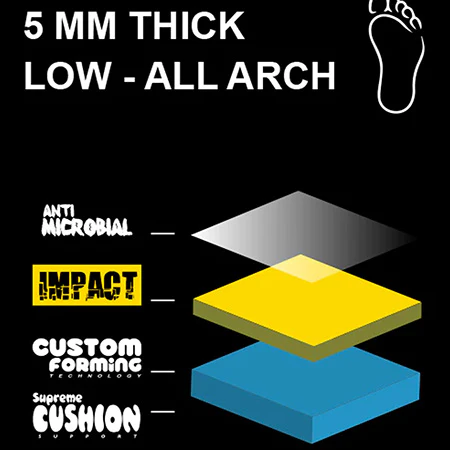Remind Insoles Tommy Sandoval Destin Impact 5mm Low-All Arch Insoles - Image 3